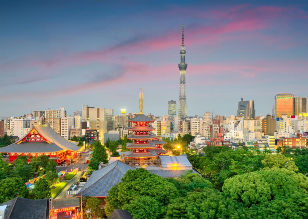 The Tokyo skyline in Asakusa.