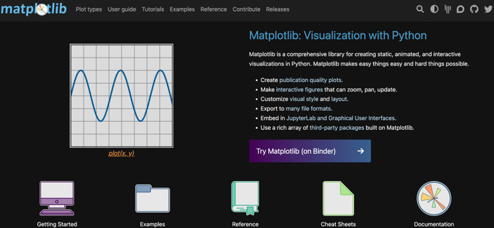 A Comparative Guide of Free VS Paid Data Visualization Tools Softlist.io