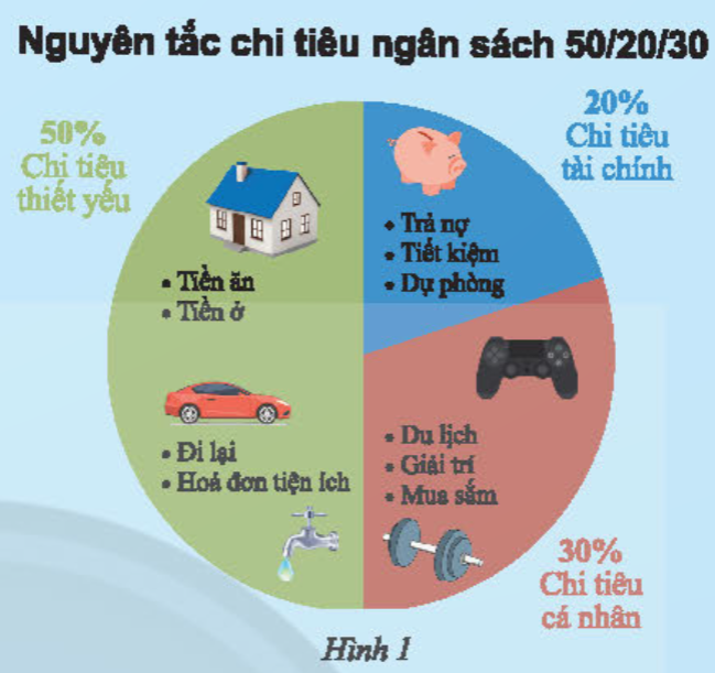 A diagram of a house and a car</p>
<p>Description automatically generated