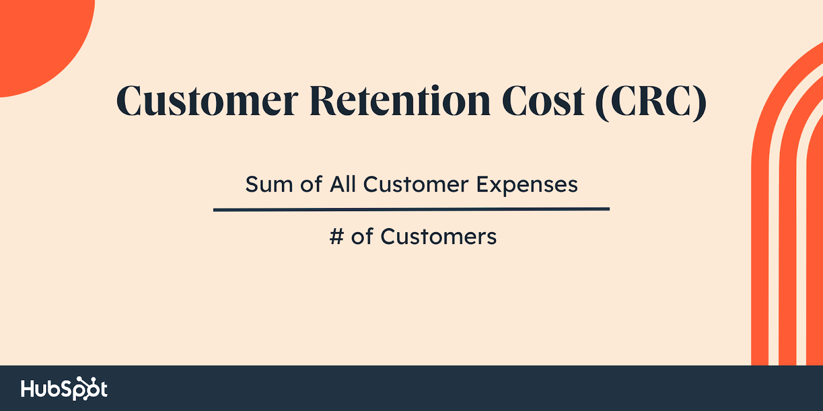 It’s important to measure how much customer retention costs your business.