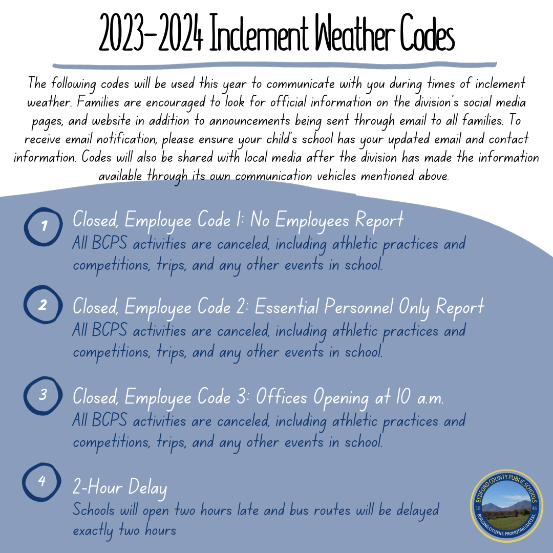 Infographic containing BCPS Inclement Weather Codes