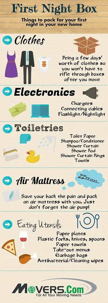 sample infographic on things to pack on your first night in your new home