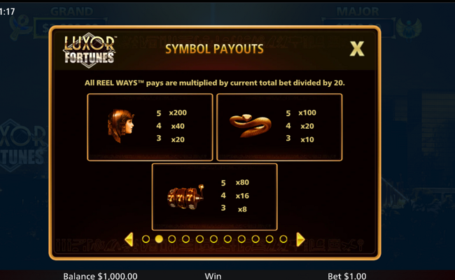 Luxor Fortunes Slot Game
