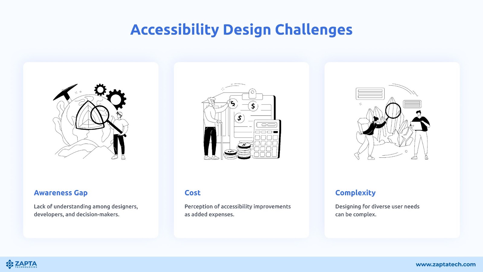 accessibility-the-key-to-inclusive-user-experience-design-zapta-technologies-articles
