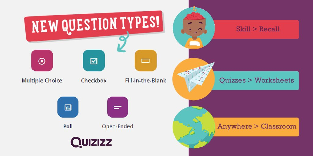 Qiuzziz question types