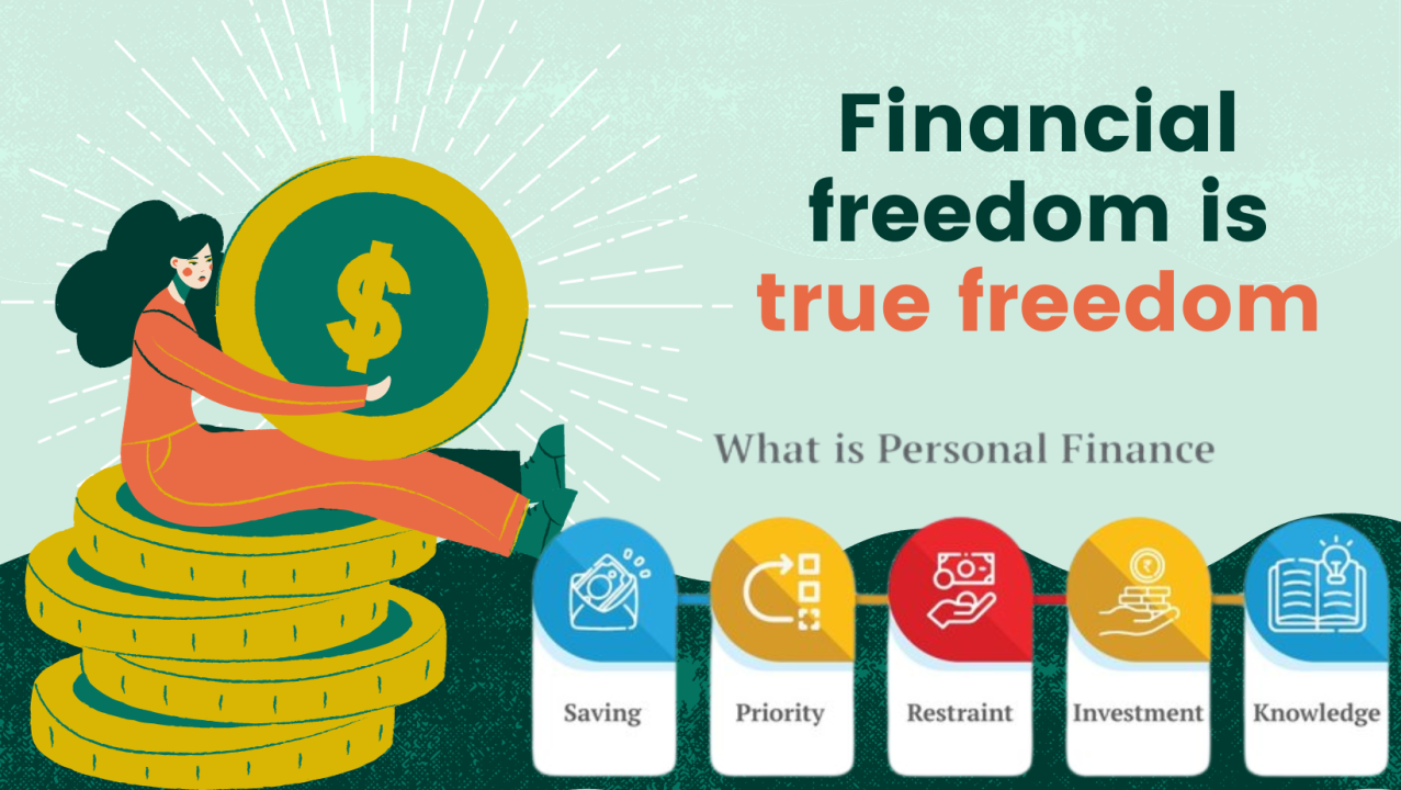 Investment Essentials For Financial
