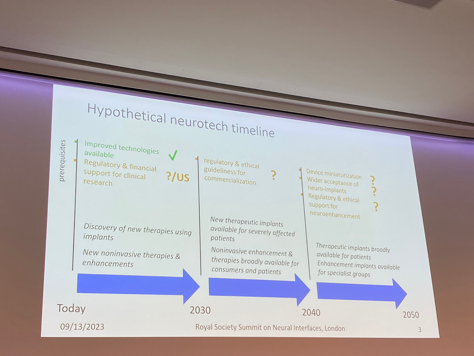 Investor notes from the fields of the Neural Interfaces Summit 2023: medtech and consumer