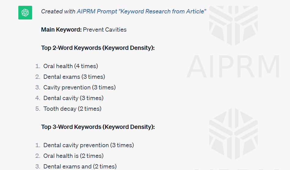 results for keyword research from article 