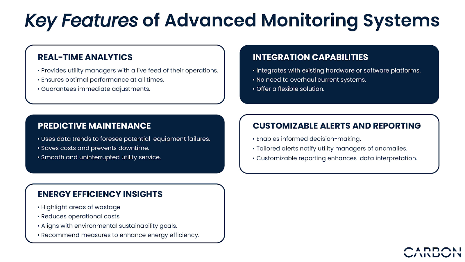 Key Features of Advanced Monitoring Systems