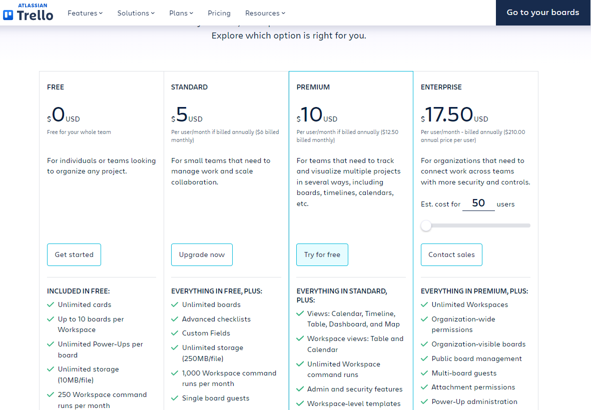 Pricing Plans for Trello