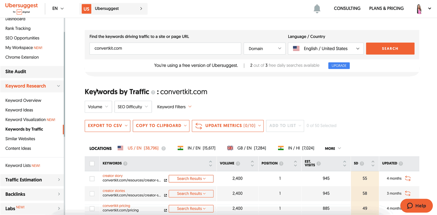 Ubersuggest’s Keyword tool - How to Find Competitors Keywords