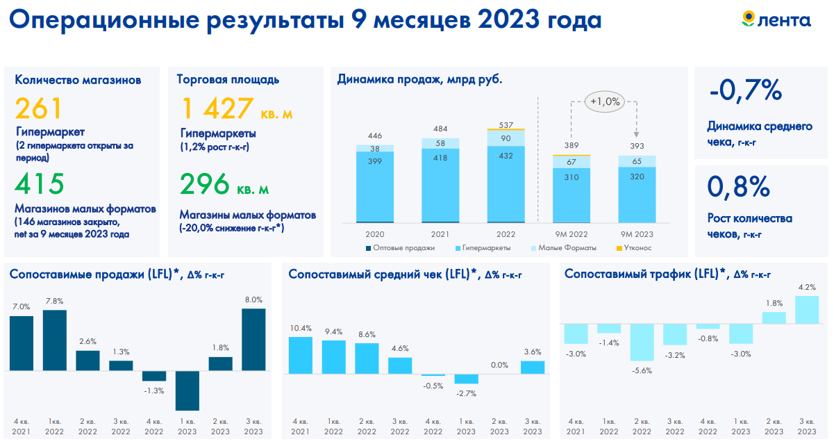 пособие до 1 5 лет 2025