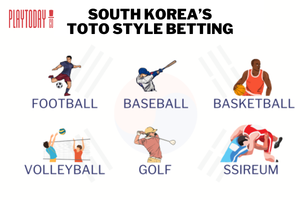 Six Sports to Bet in South Korea's Toto Style