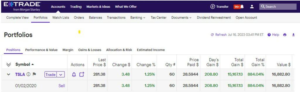 Motley Fool Vs Zacks - Which Is Better? Updated December 2023)