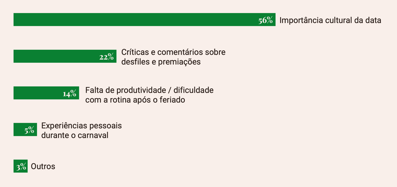 Interface gráfica do usuário, Texto, Aplicativo

Descrição gerada automaticamente