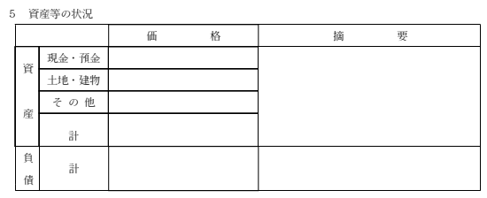 個人事業主の資産