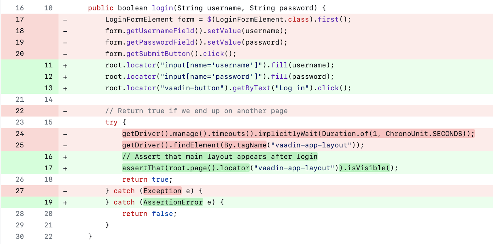 A snippet of a diff presenting differences between a page object helper written using Vaadin TestBench (red) vs. Playwright (green). Principles are exactly the same. The usage of Playwright resembles testing with plain Selenium without the typed higher-level selectors and component wrappers provided by TestBench.