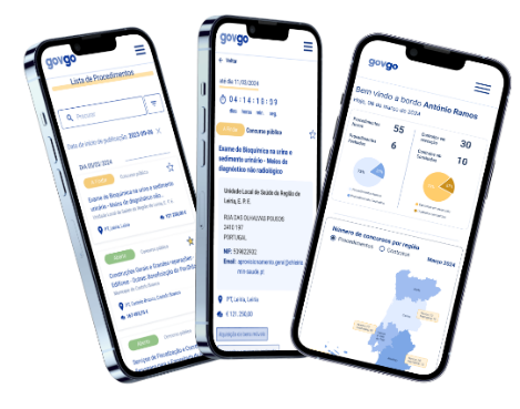 Uma imagem com texto, Telemóvel, Dispositivo móvel, Dispositivo de comunicação

Descrição gerada automaticamente