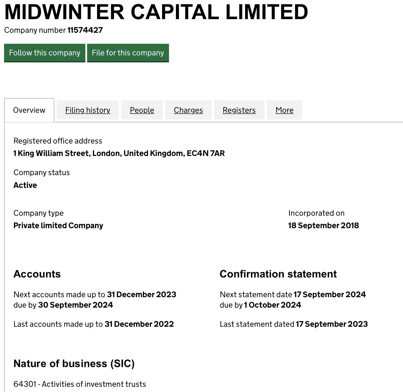 Midwinter Capital Limited: отзывы клиентов о компании в 2024 году