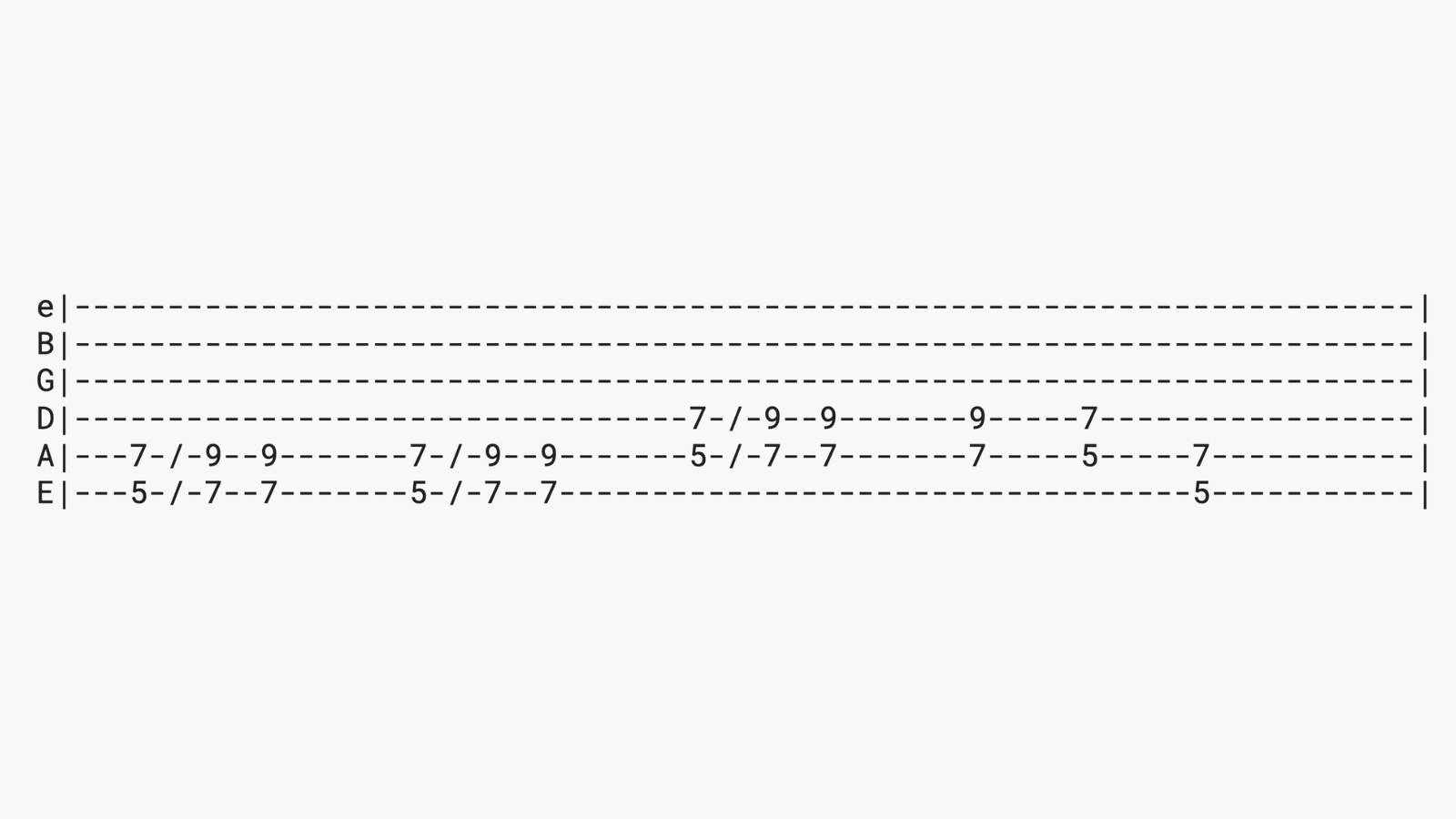 How to Read Guitar Tabs Reading Guitar Tabs for Beginners 2024