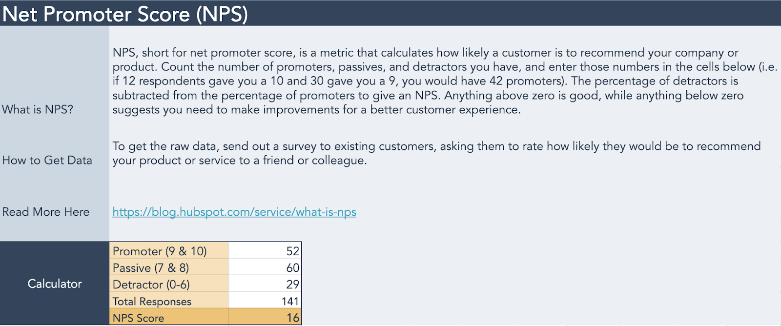 net promoter score calculator