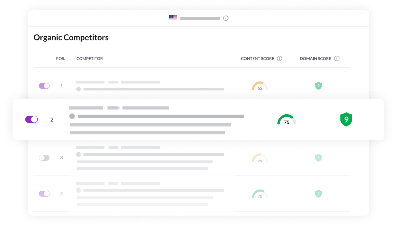 Boost Page Speed for Better Rankings