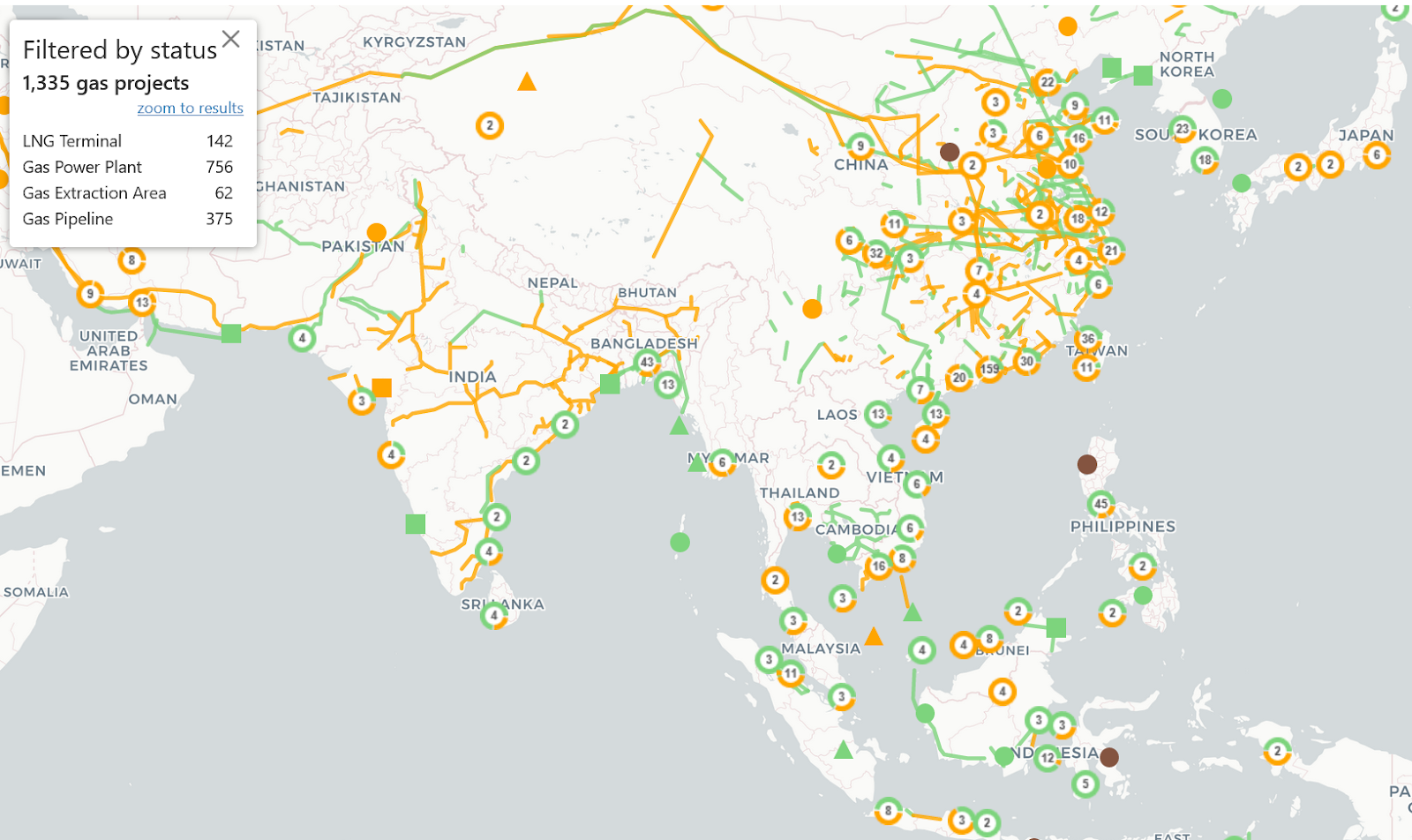 Number of Gas Projects in Construction, Pre-Construction and Proposed Phases in Asia, Source: Global Energy Monitor