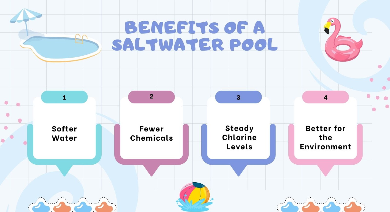 Benefits of a Saltwater Pool