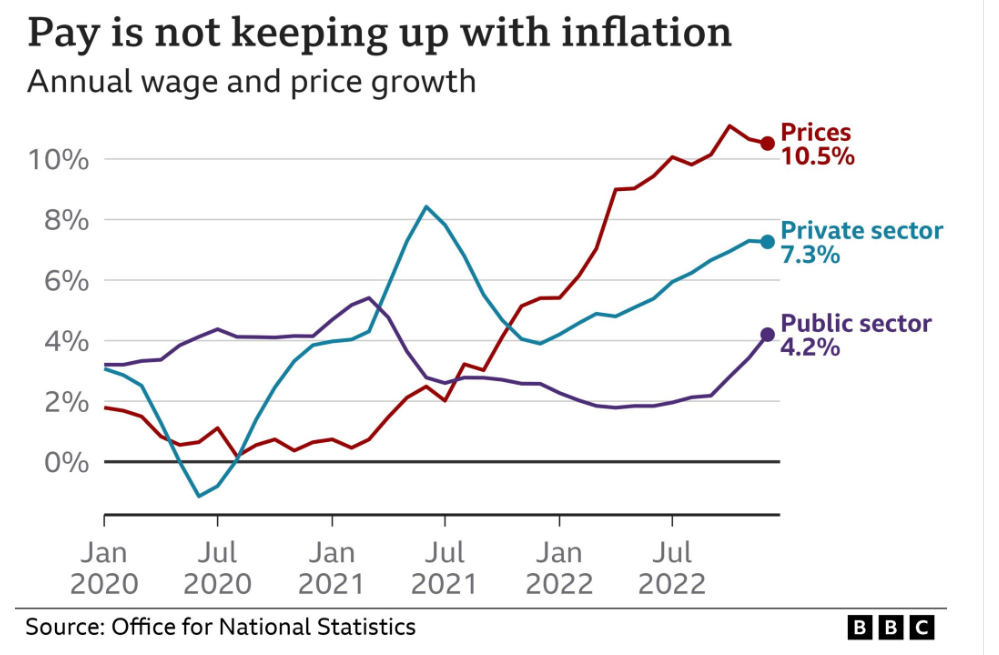 A graph of growth and price growth

Description automatically generated with medium confidence