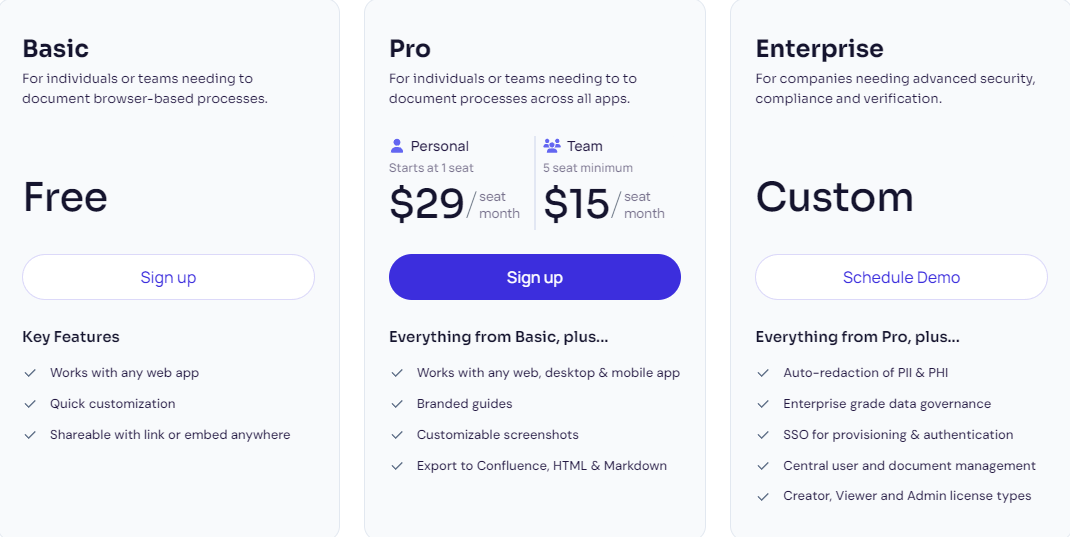 Pricing Plans for Scribe