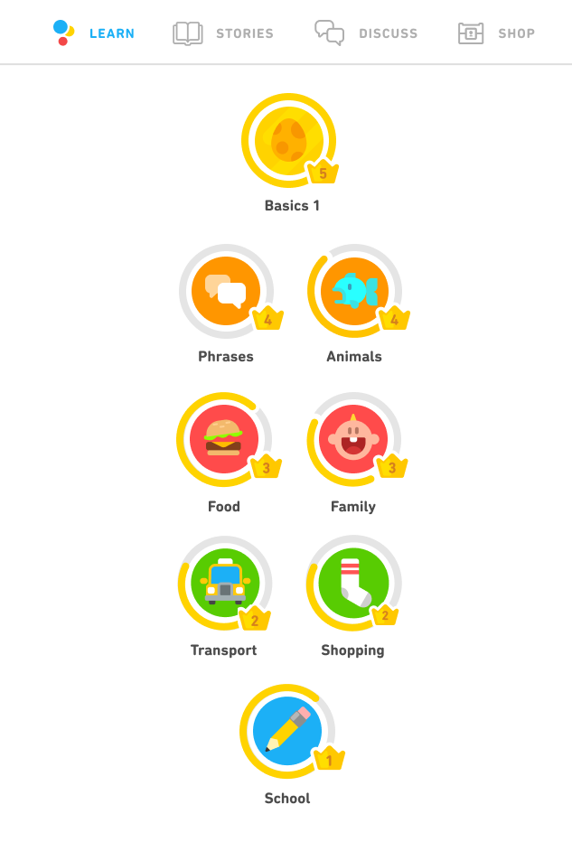 Duolingo progress tracking