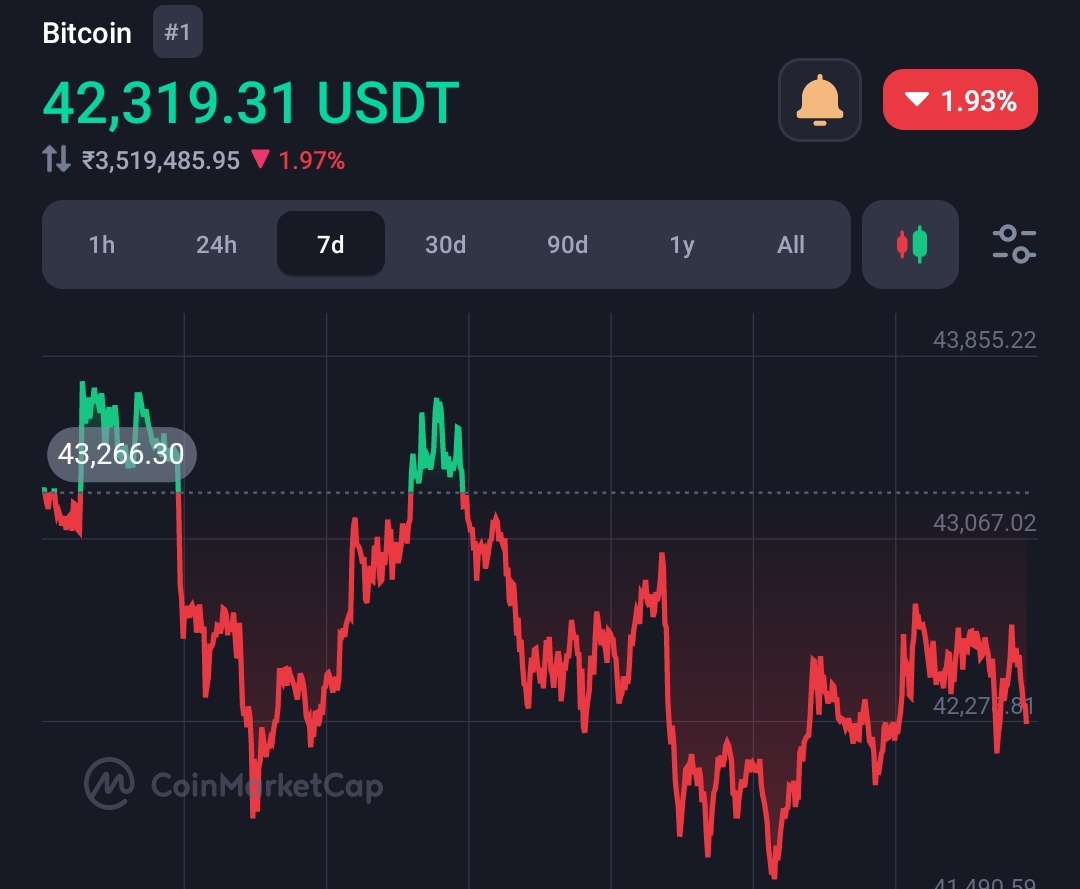 VanEck adviser says Bitcoin spot ETF won’t likely have much impact on Bitcoin price but there is a catch  2