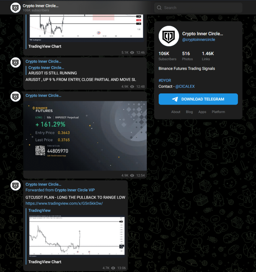 Best Telegram Binance group