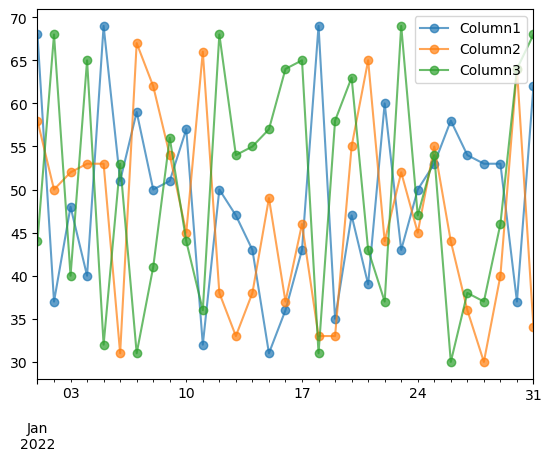Moving Averages for multiple columns