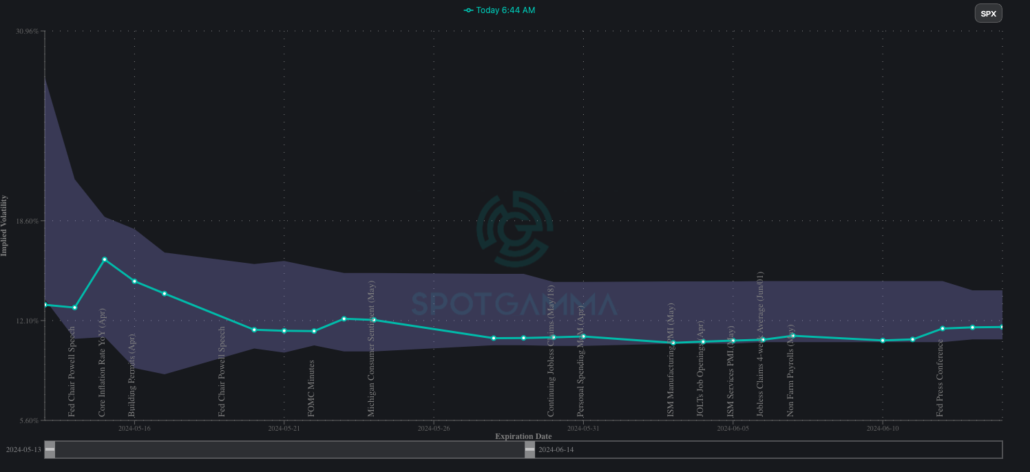 A screen shot of a graph

Description automatically generated