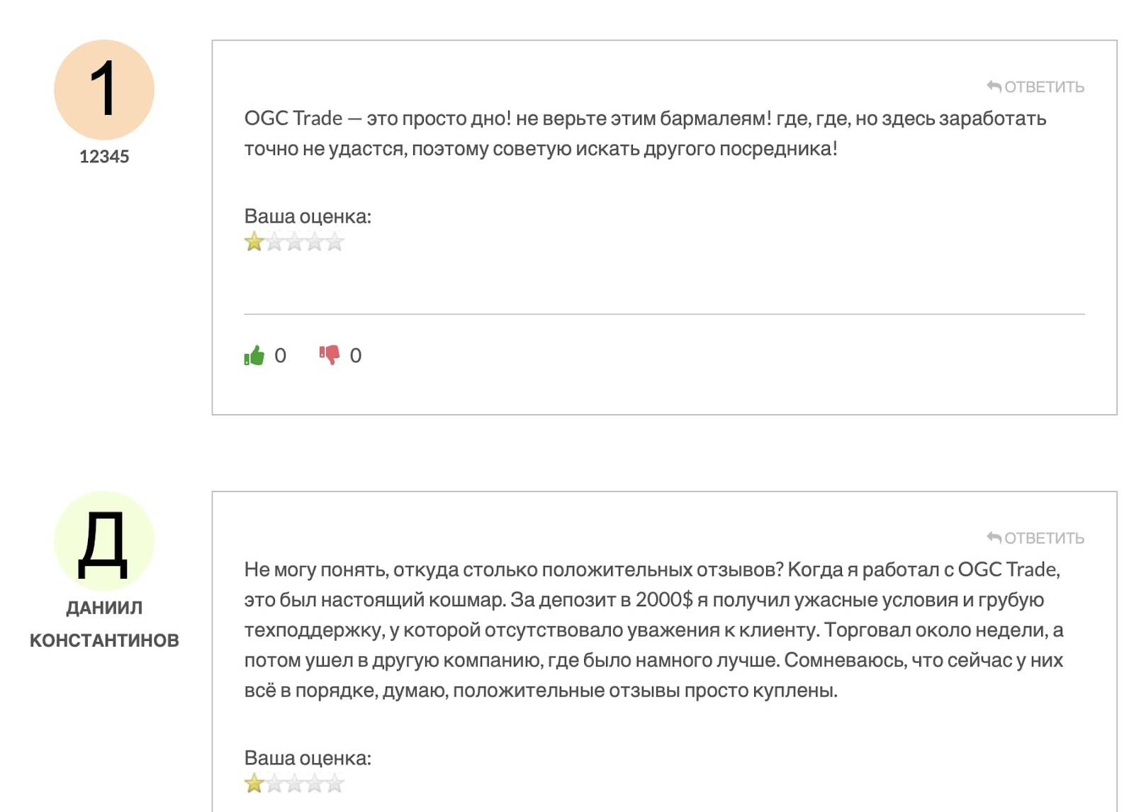OGCTrade: отзывы клиентов о работе компании в 2024 году