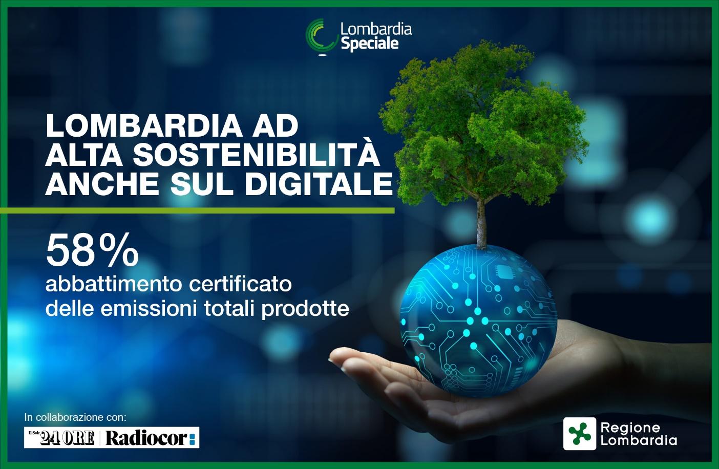 Highly sustainable Lombardy Region also on digital
58% certified abatement of total emissions produced