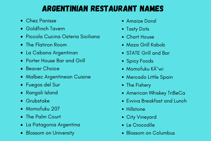 Argentinian Restaurant Names