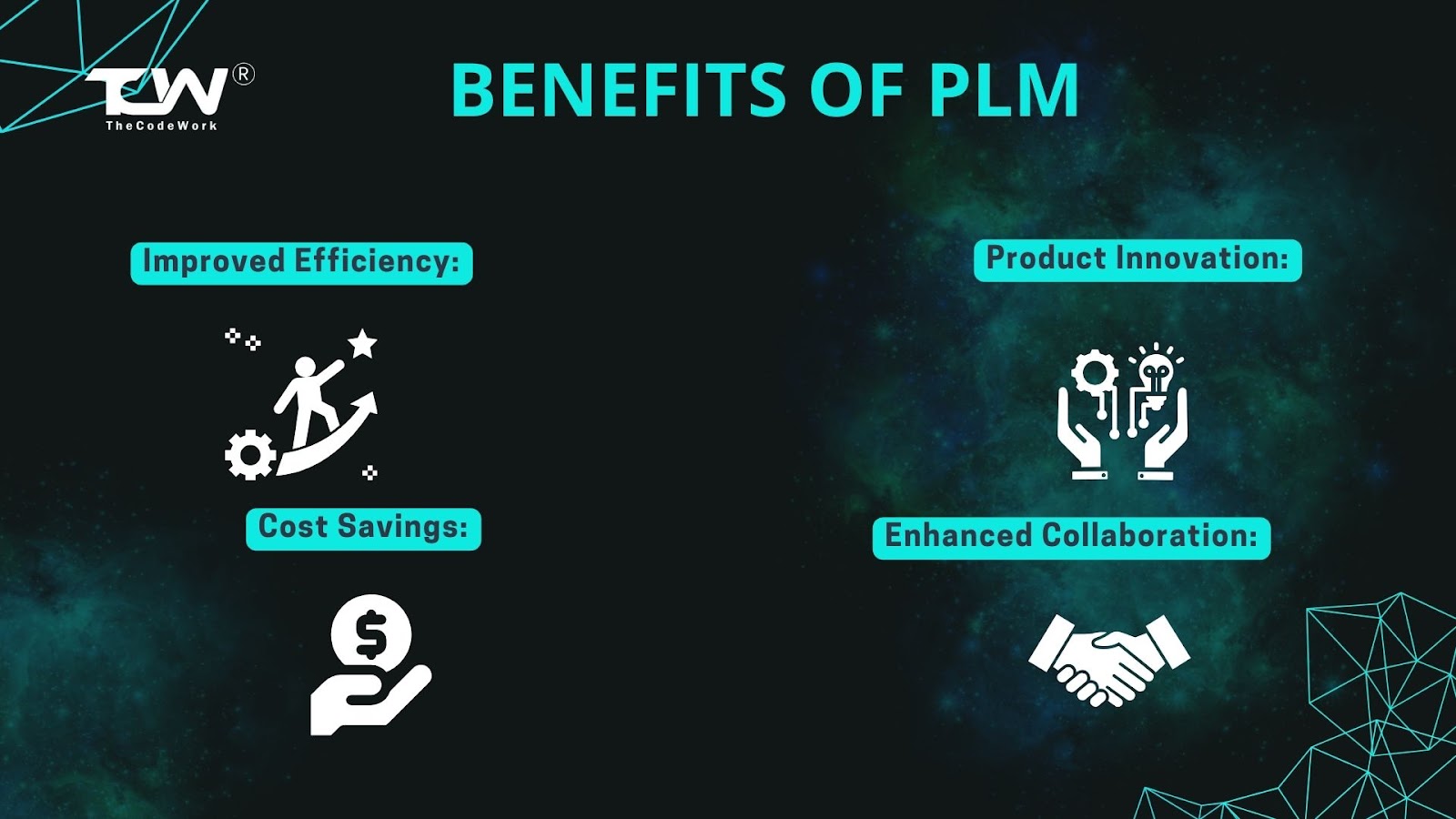 Benefits of PLM