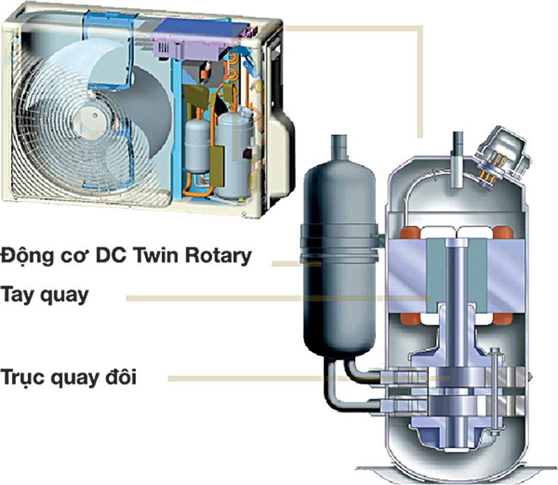 may-lanh-toshiba-inverter-ras-h-e2kcvg-v-dong-co-dc-twin-rotary_-_Copy