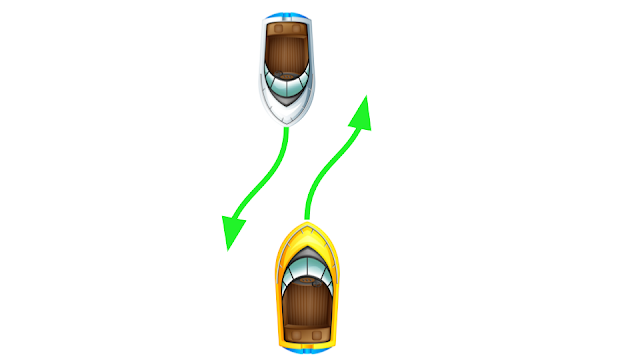 A diagram showing that boats should pass port to port if meeting head on.