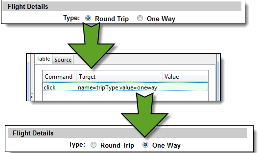 How to use Locators in Selenium IDE