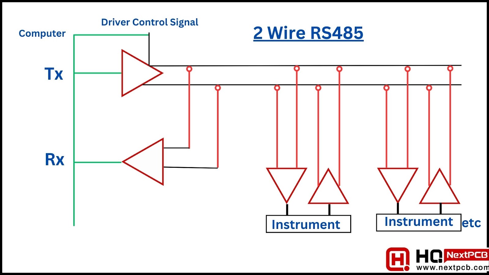 2_Wire_Half_Duplex_System