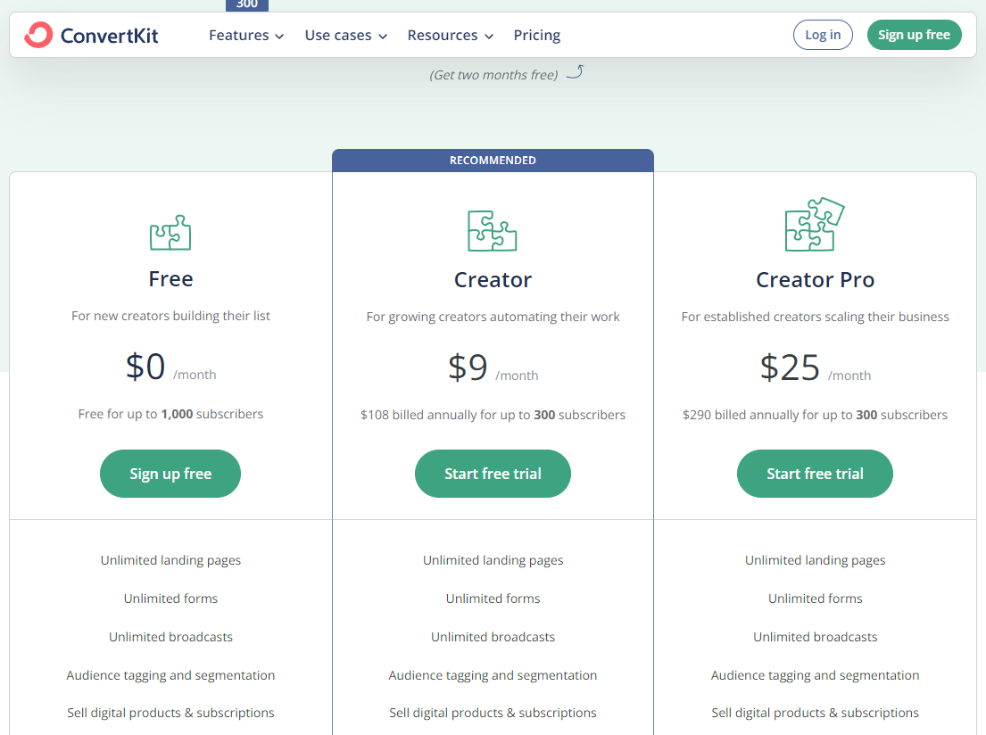 Pricing Plans for ConvertKit