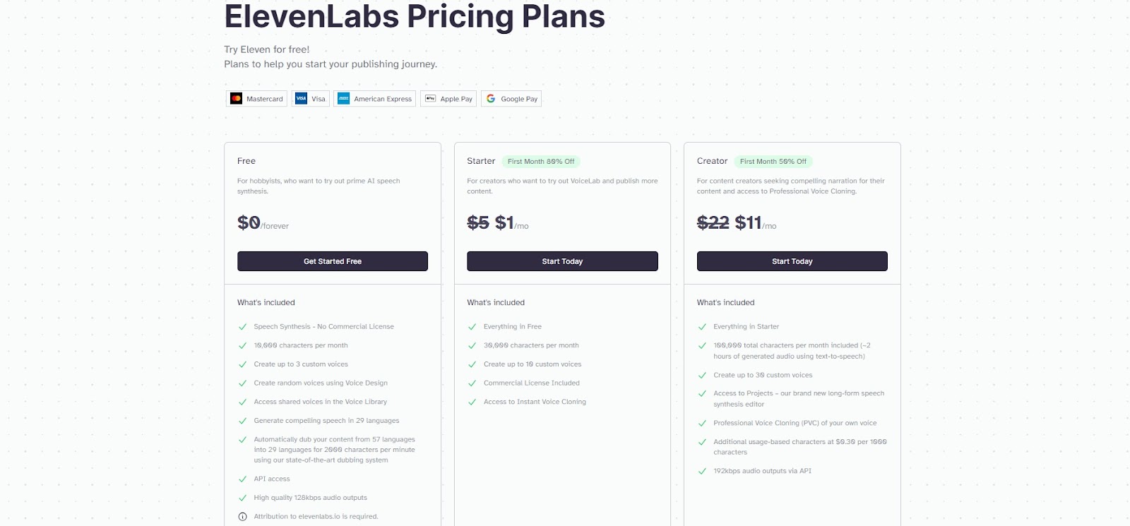 elevenlabs pricing