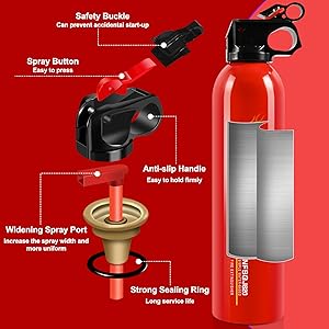 kitchen fire extinguisher home