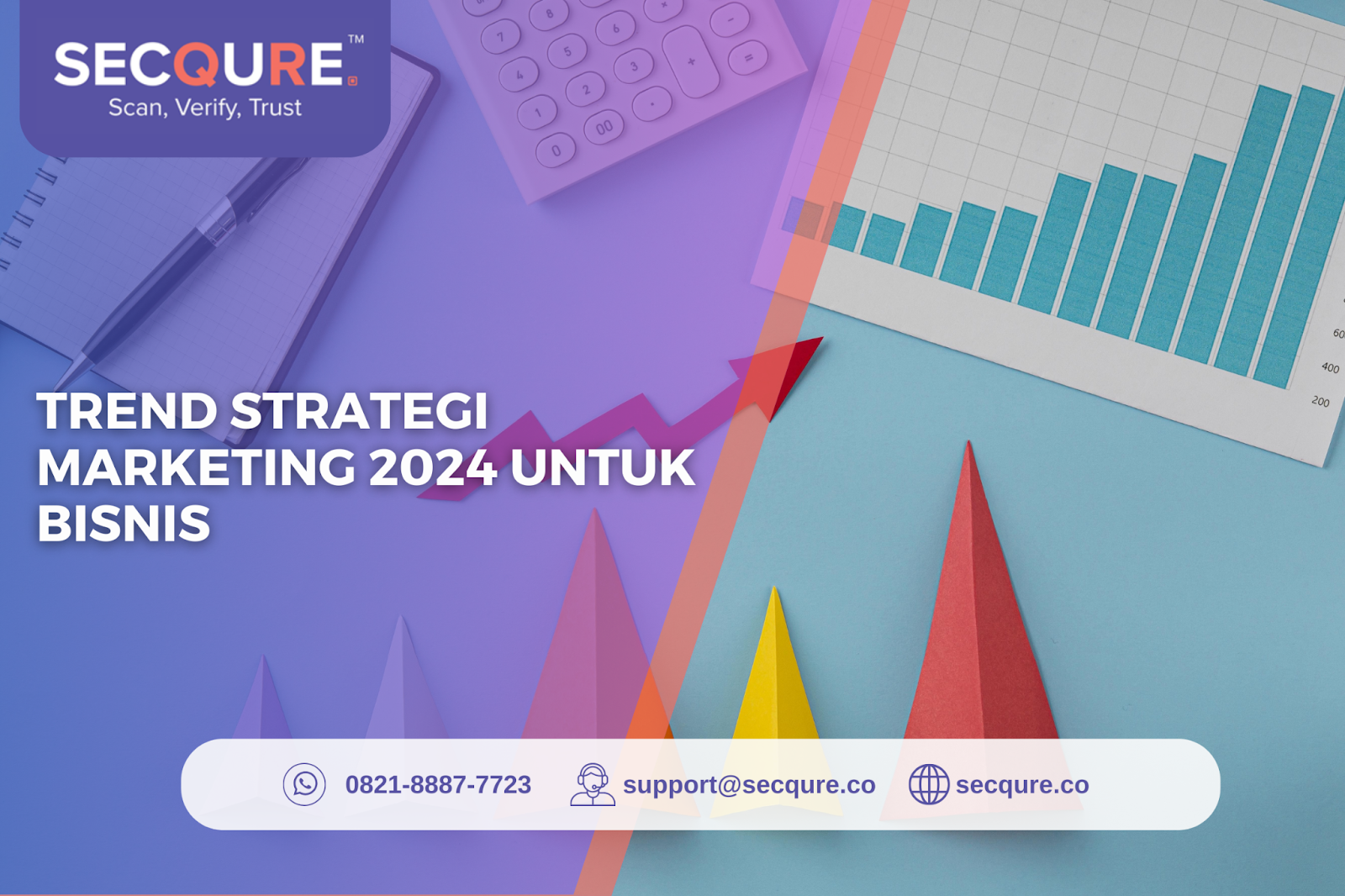 Trend Strategi Marketing 2024 