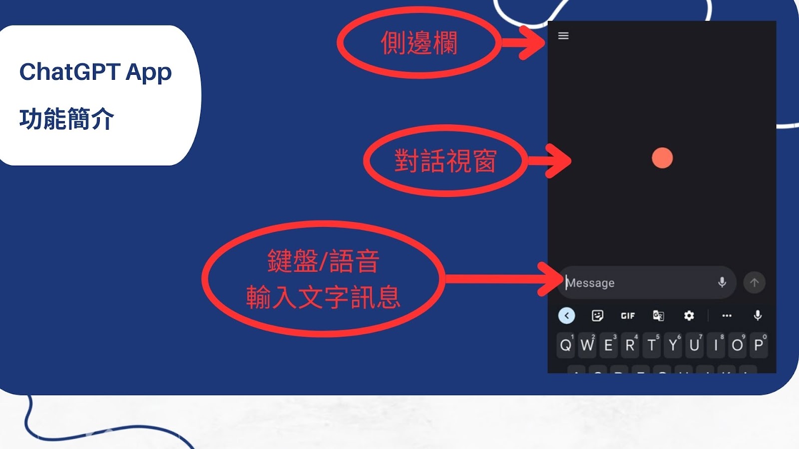 有網路就能用！ChatGPT手機App版功能介紹（Android / iOS皆適用）