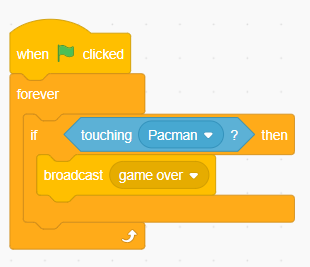 Pacman Game in MIT Scratch Programming 