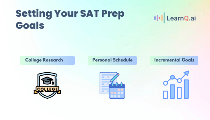 Setting Your SAT Prep Goals
